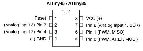ATtiny45 85